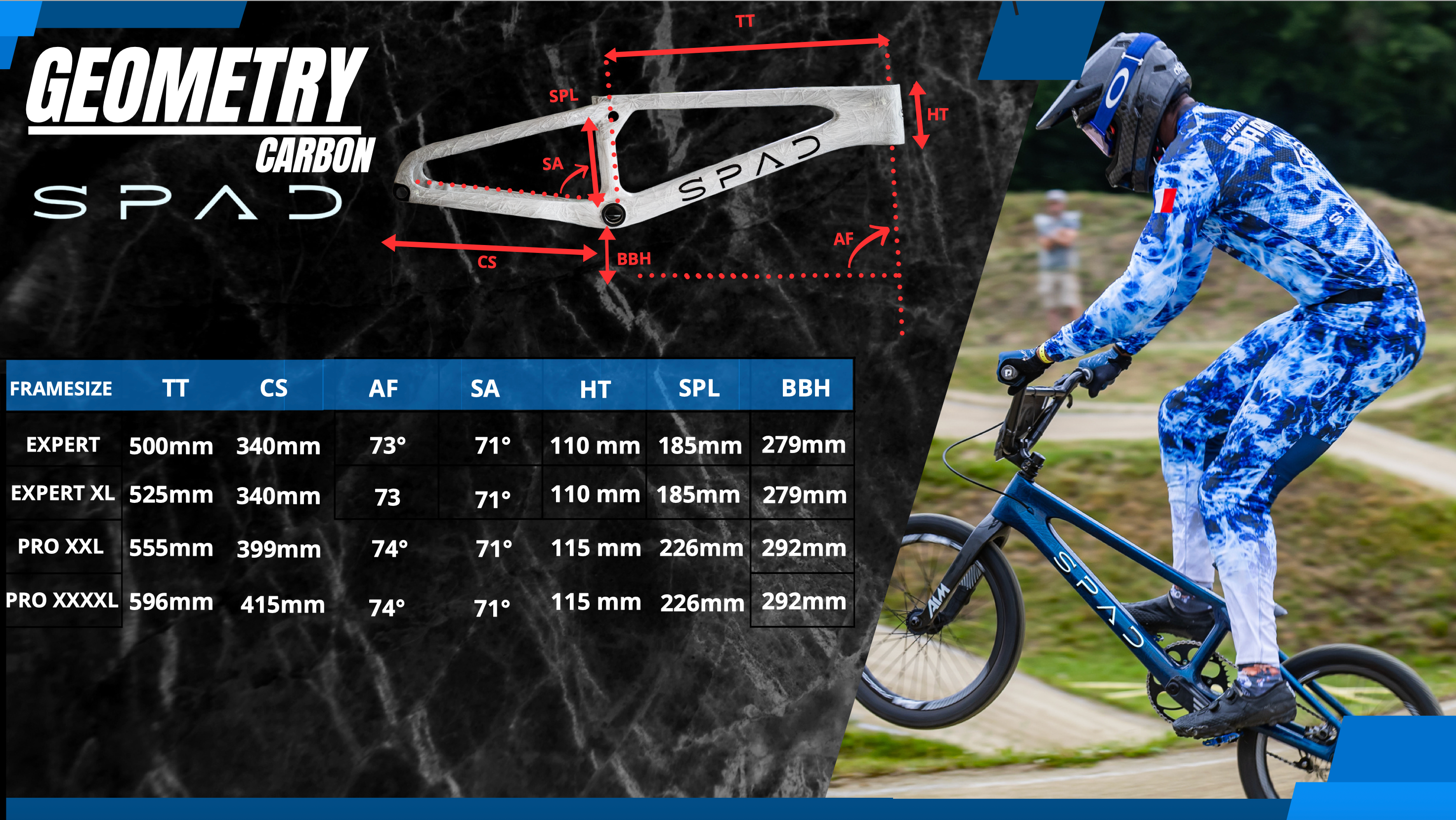 CADRE CARBON SPAD 2026